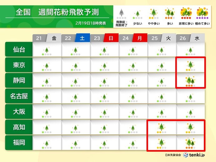 3連休に襲来する居座り寒波とその影響