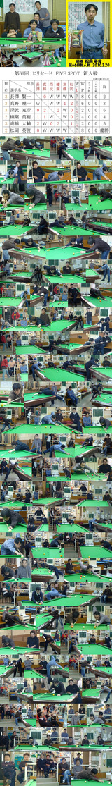 ��66�� FIVE SPOT ������