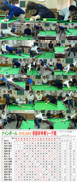 ���ܡ��뵨�����ߤοط�̡�2/22���ߡ�