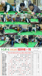 ���ܡ��뵨�����ߤοط�̡�2/13���ߡ�