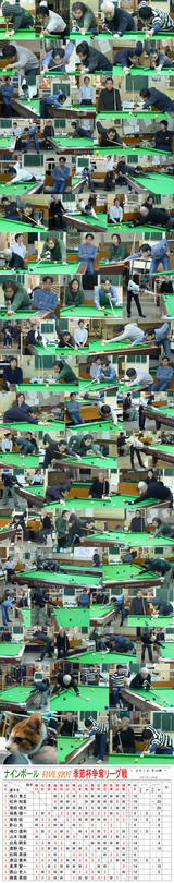 ���ܡ��뵨�����ߤοط�̡�2/19���ߡ�