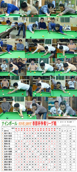 ���ܡ��뵨�����ߤοط�̡�2/20���ߡ�