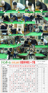 ���ܡ��뵨�����ߤοط�̡�2/16���ߡ�