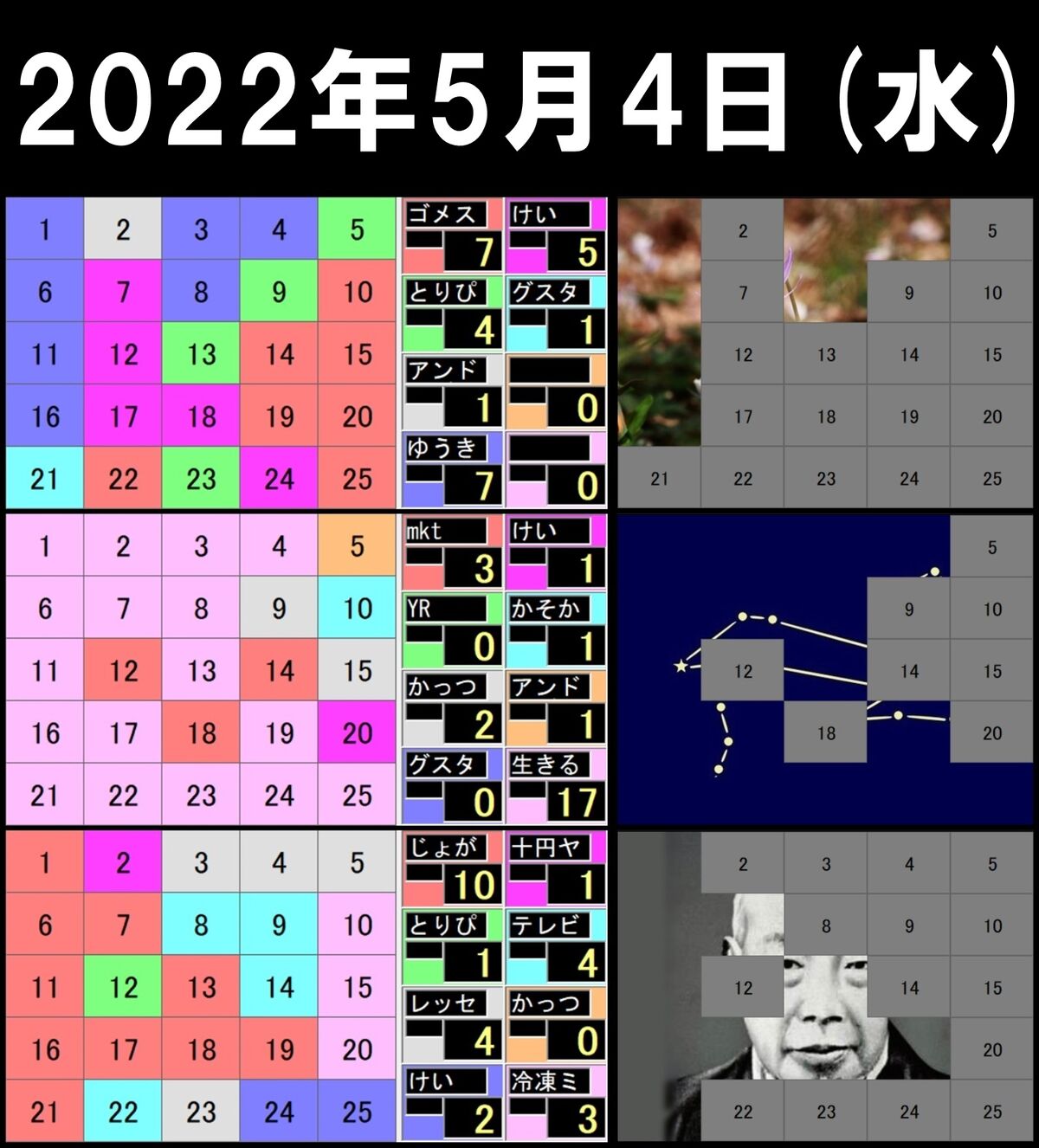 アタック25 12th シーズン まとめ スバルアタック25の放送結果