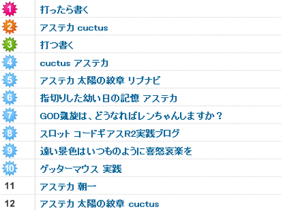 打ったら書く検索ワード