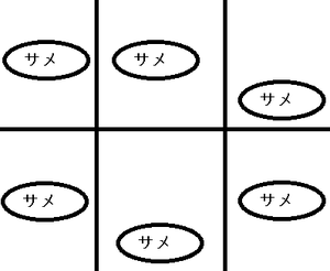 サメ