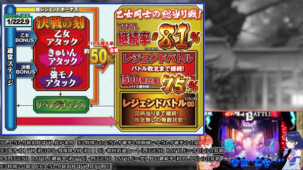 戦国乙女レジェンドバトル