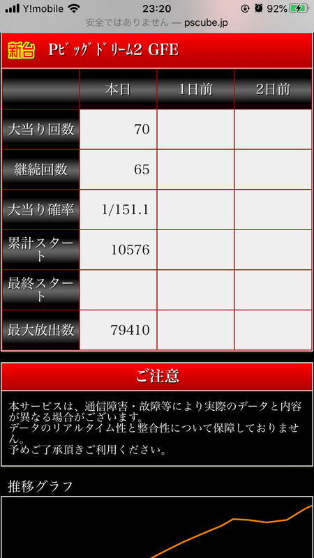 pm2P96B
