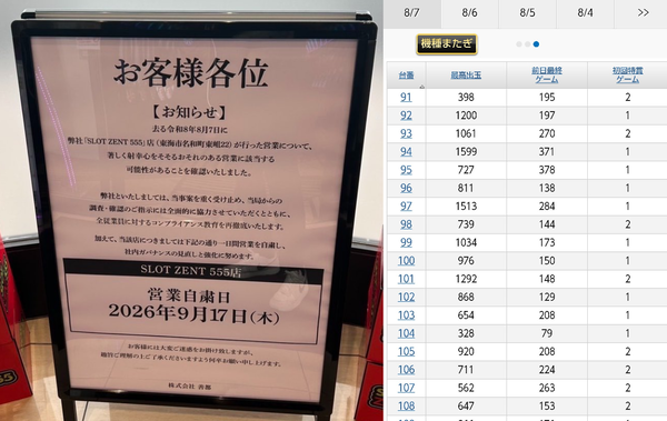 8月7日のハナハナモーニング騒動で話題になったSLOT ZENT 555が9月17日の営業自粛を発表