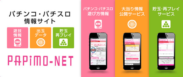 PAPIMOが8月のパチンコ・パチスロ稼働ランキングを公開。1位は共に8月の新台！！
