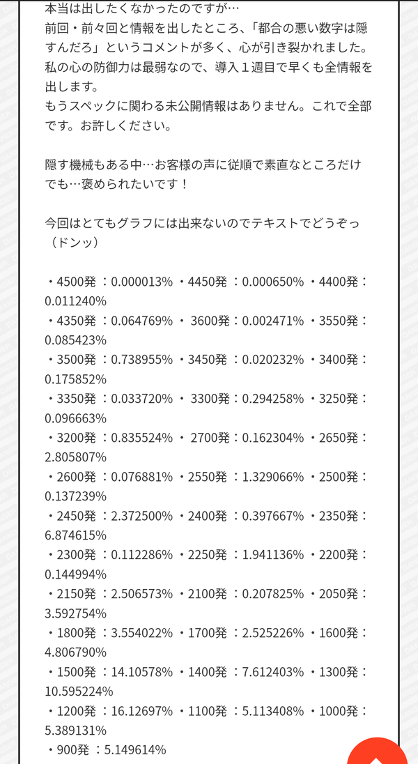藤商事の出した台一覧を見てたんだけど…大丈夫かこの会社？
