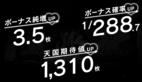 沖ドキBLACK3