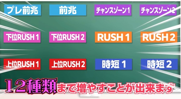 LT3.0プラス平和3