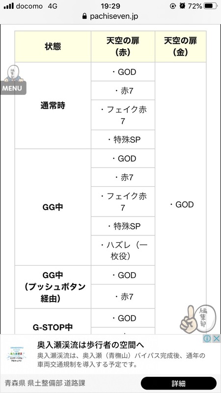 b5f580T