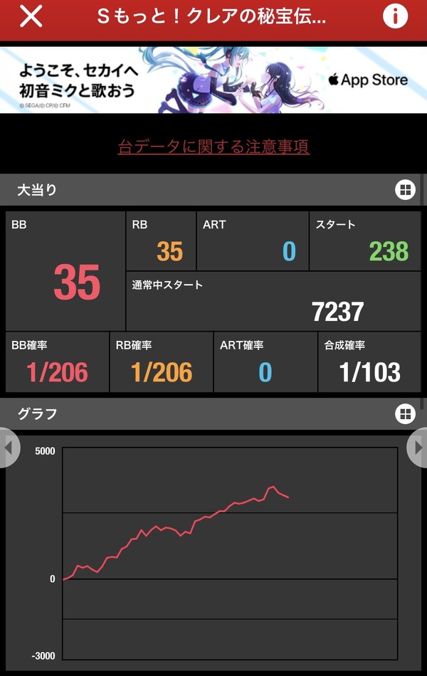 dhwPQCQ
