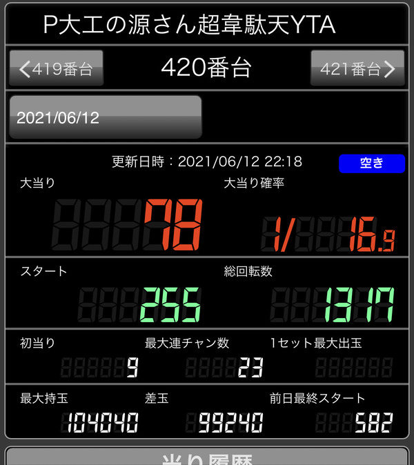 amzVFzd