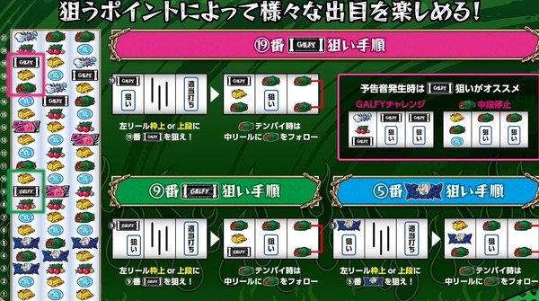打ち方