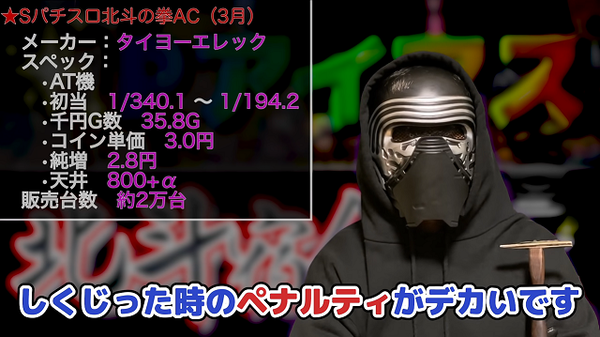 ペナルティ