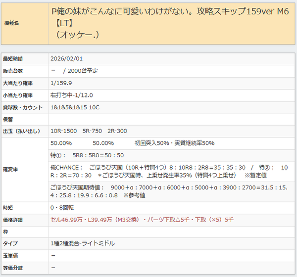 俺妹159スペック