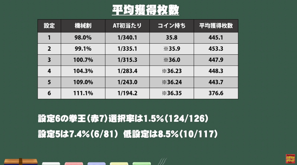北斗