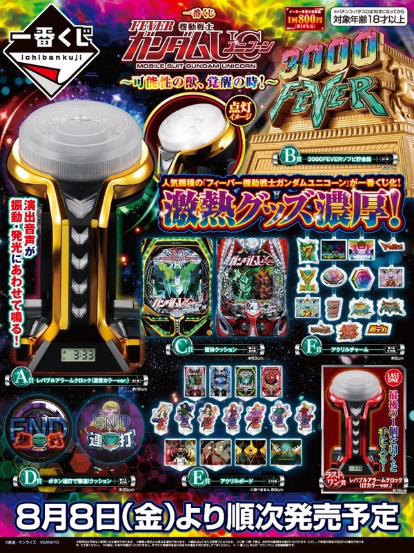 【朗報】フィーバー機動戦士ガンダムユニコーンの一番くじが8月8日から発売ｗｗｗｗｗ