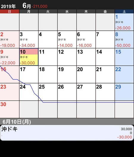 V5l9aiq