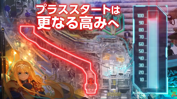 プラススタート
