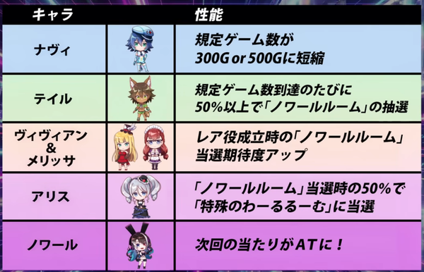 サブ液晶