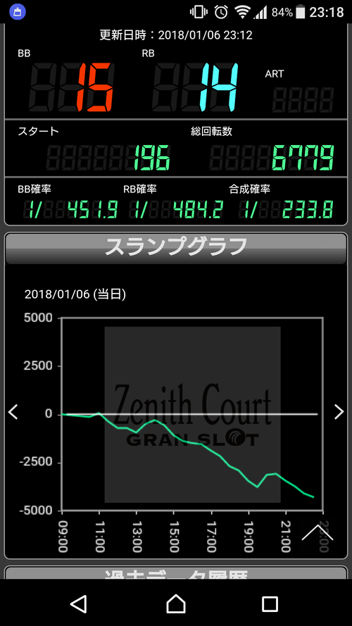 hS2DPkD