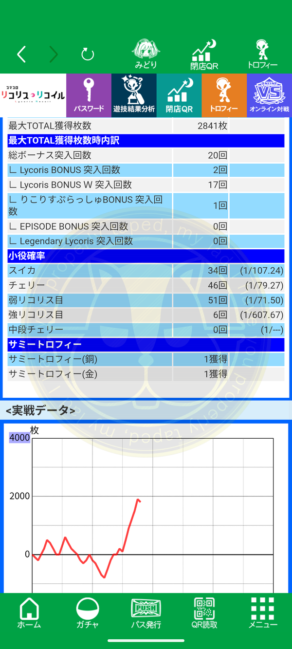 Bzs8a3I