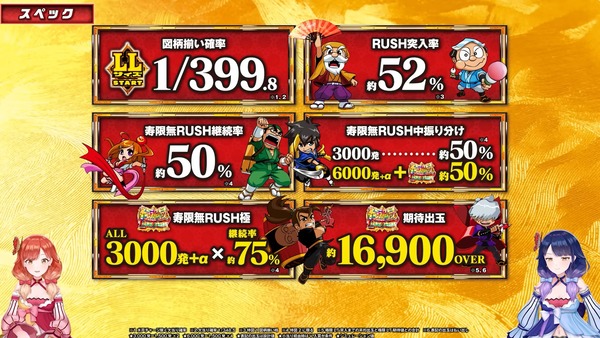 寿限無スペック