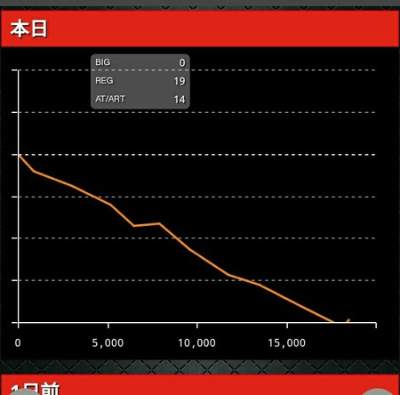 RqOa6FC