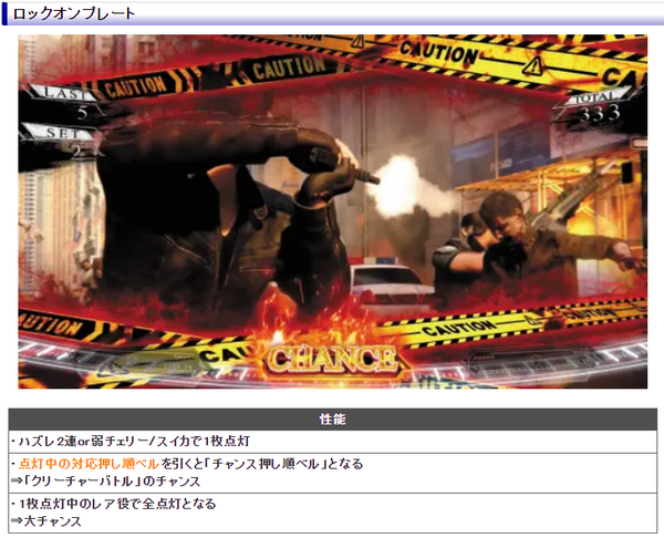 バイオヴェンデッタ押し順ナビ