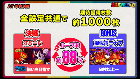 政宗3解説 (3)