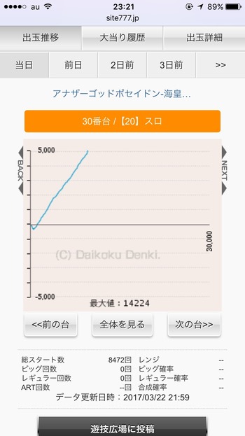 OtdhMc6