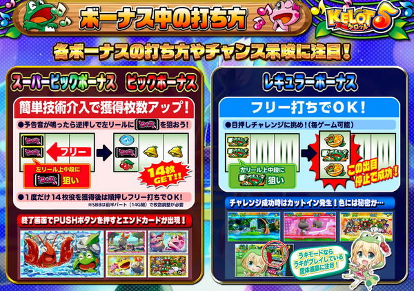ケロット5