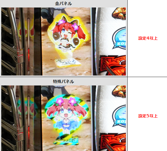 【悲報】L荒野のコトブキ飛行隊のナミちゃんトロフィー、アテにならないｗｗｗｗｗ