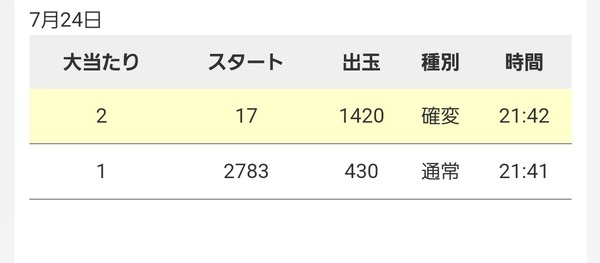 Q0WjUPN