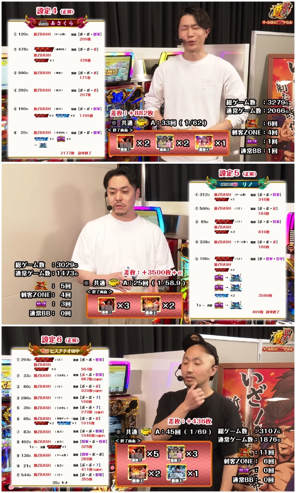 設定看破いざ番長1