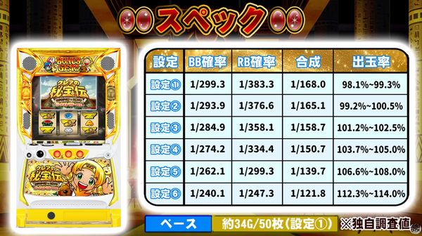 クレア2