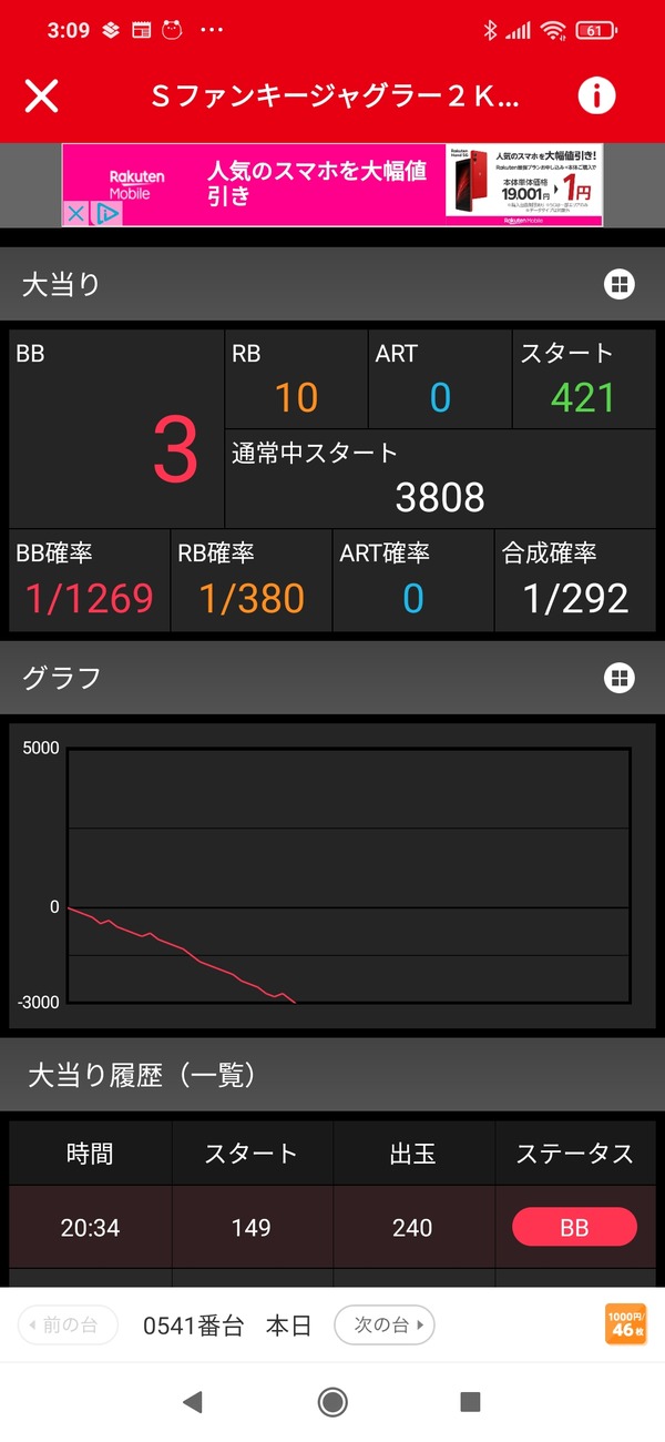 9ScClBH
