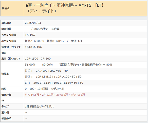 e真・一騎当千～軍神覚醒～2