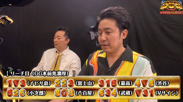 ゴッド