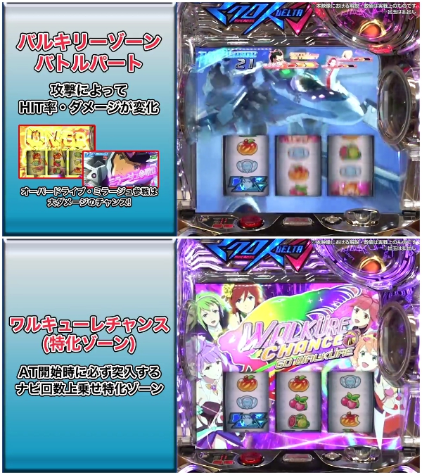 SマクロスΔ解説2