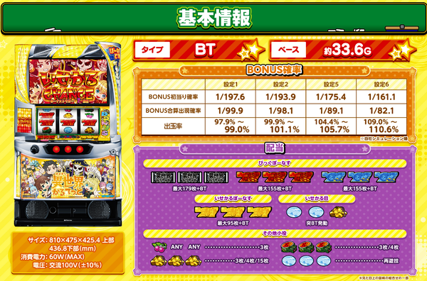 異世界カルテット1