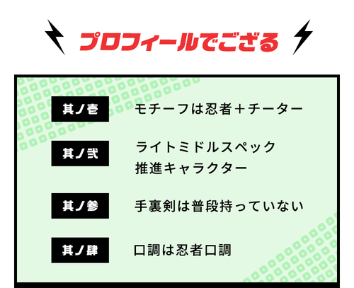 profile_dtl