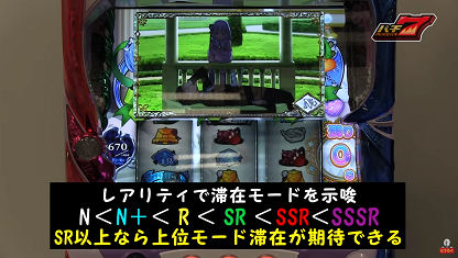 パチスロリゼロ