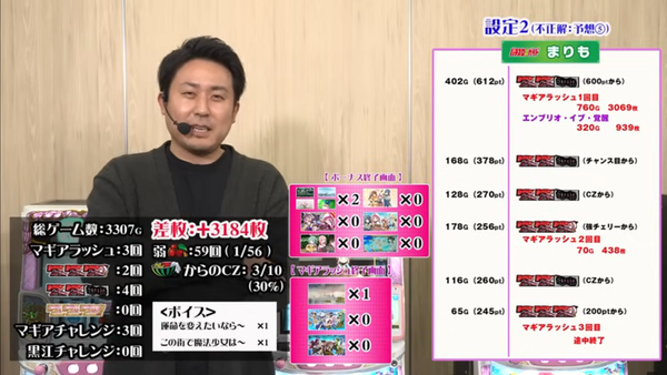 オール設定看破バトル1 (2)