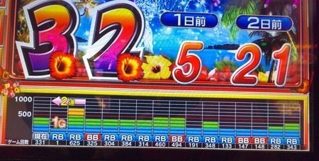 D6nb8NCV4AAWXm5