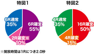 spec_graph